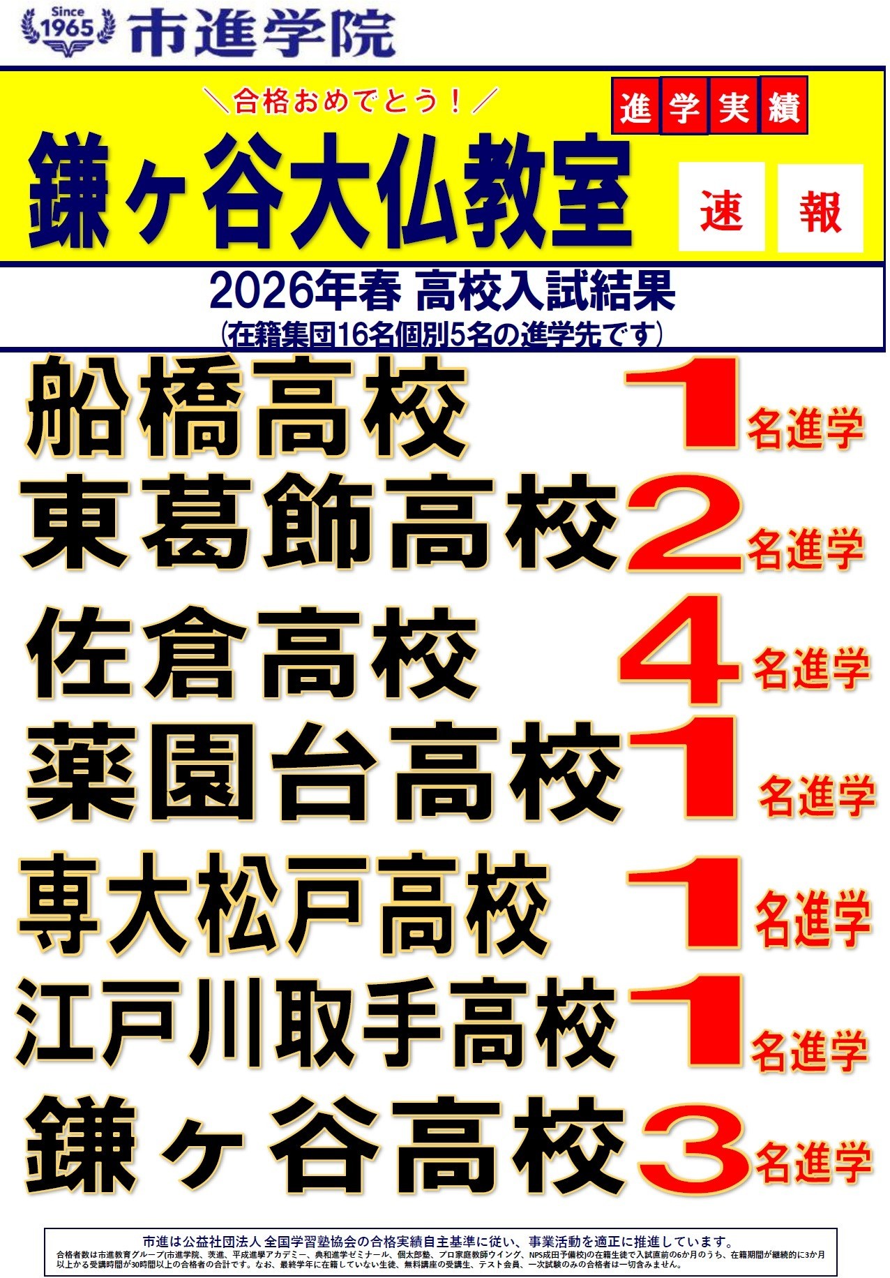 鎌ヶ谷大仏教室