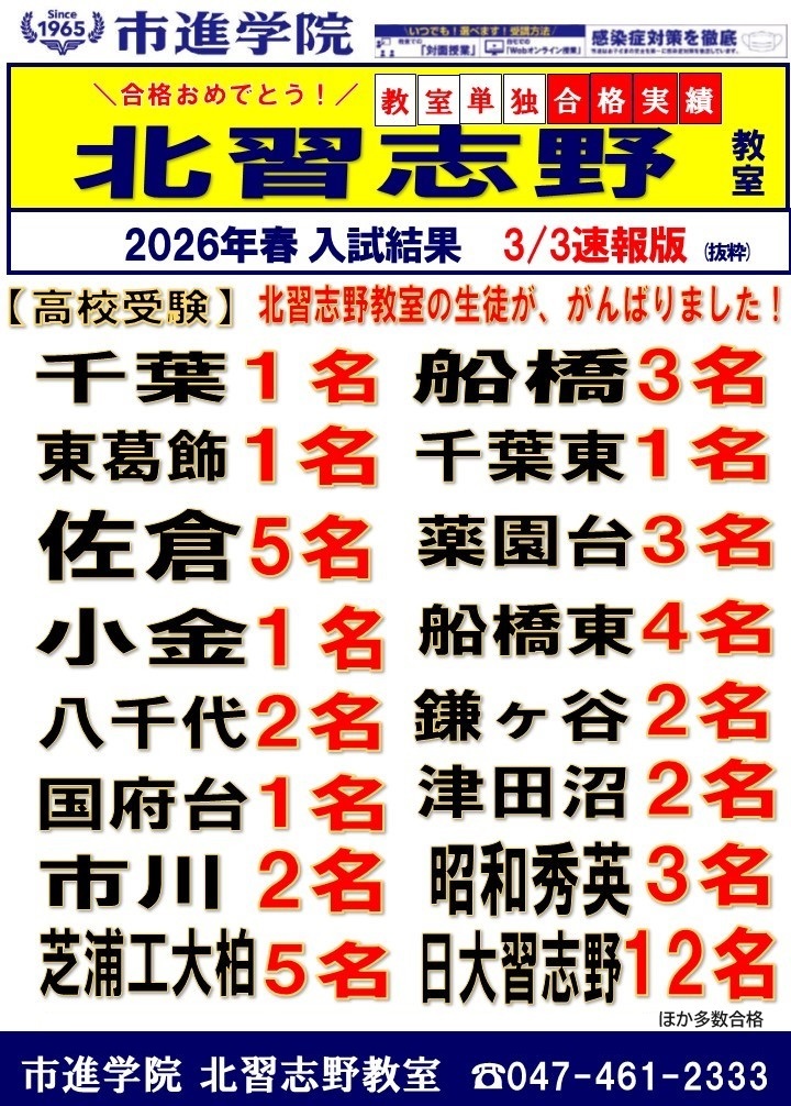 北習志野教室