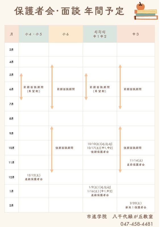 八千代緑が丘教室