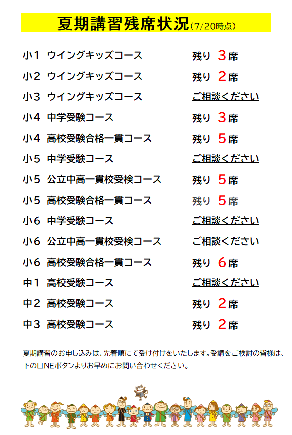 都賀教室