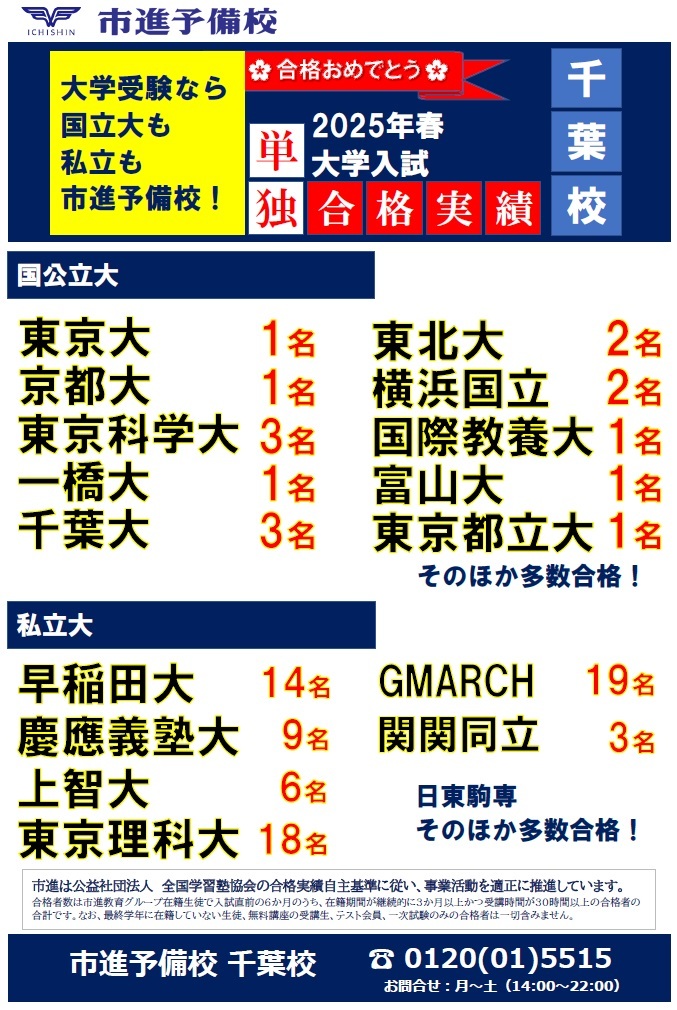 千葉校