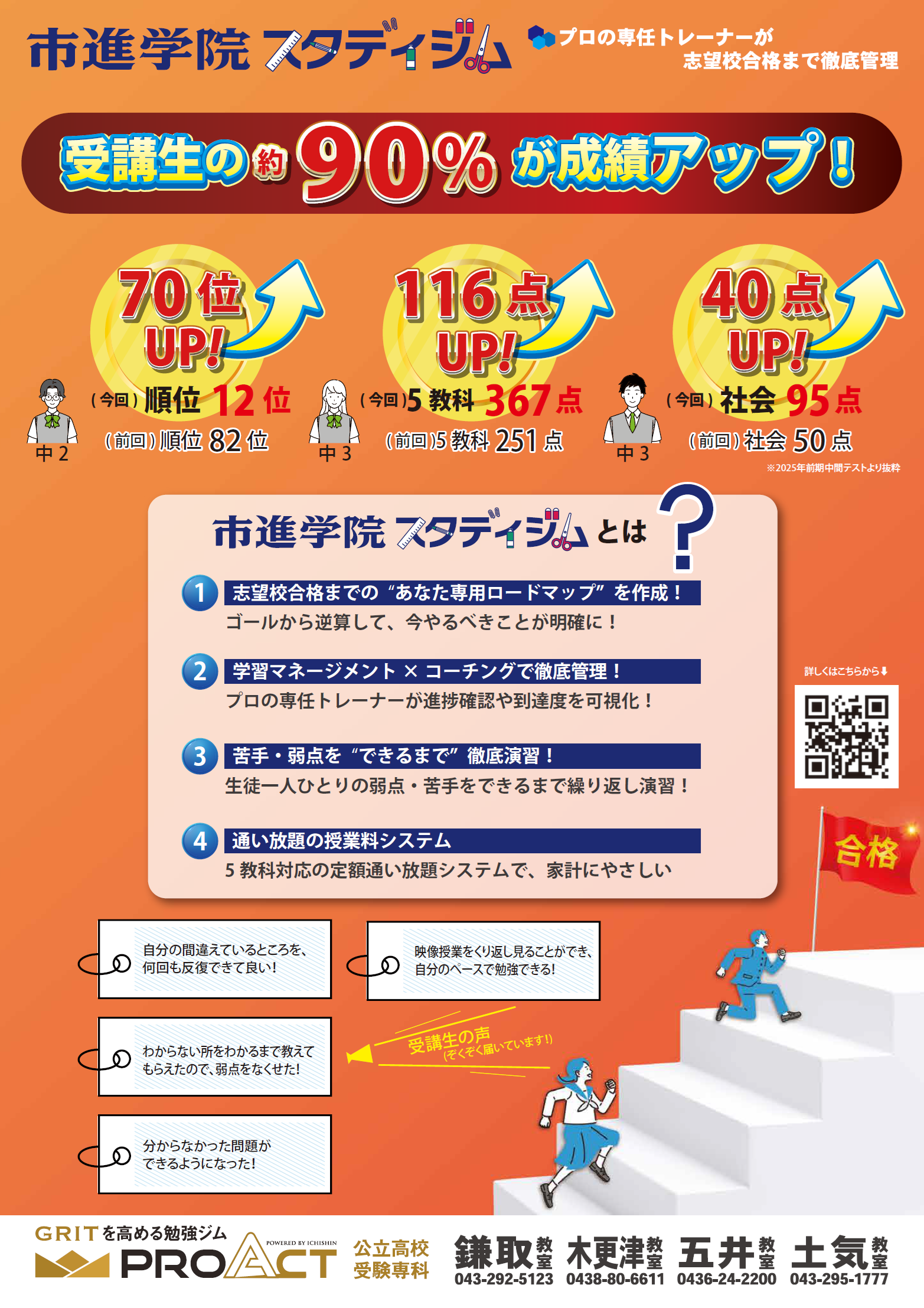 五井教室