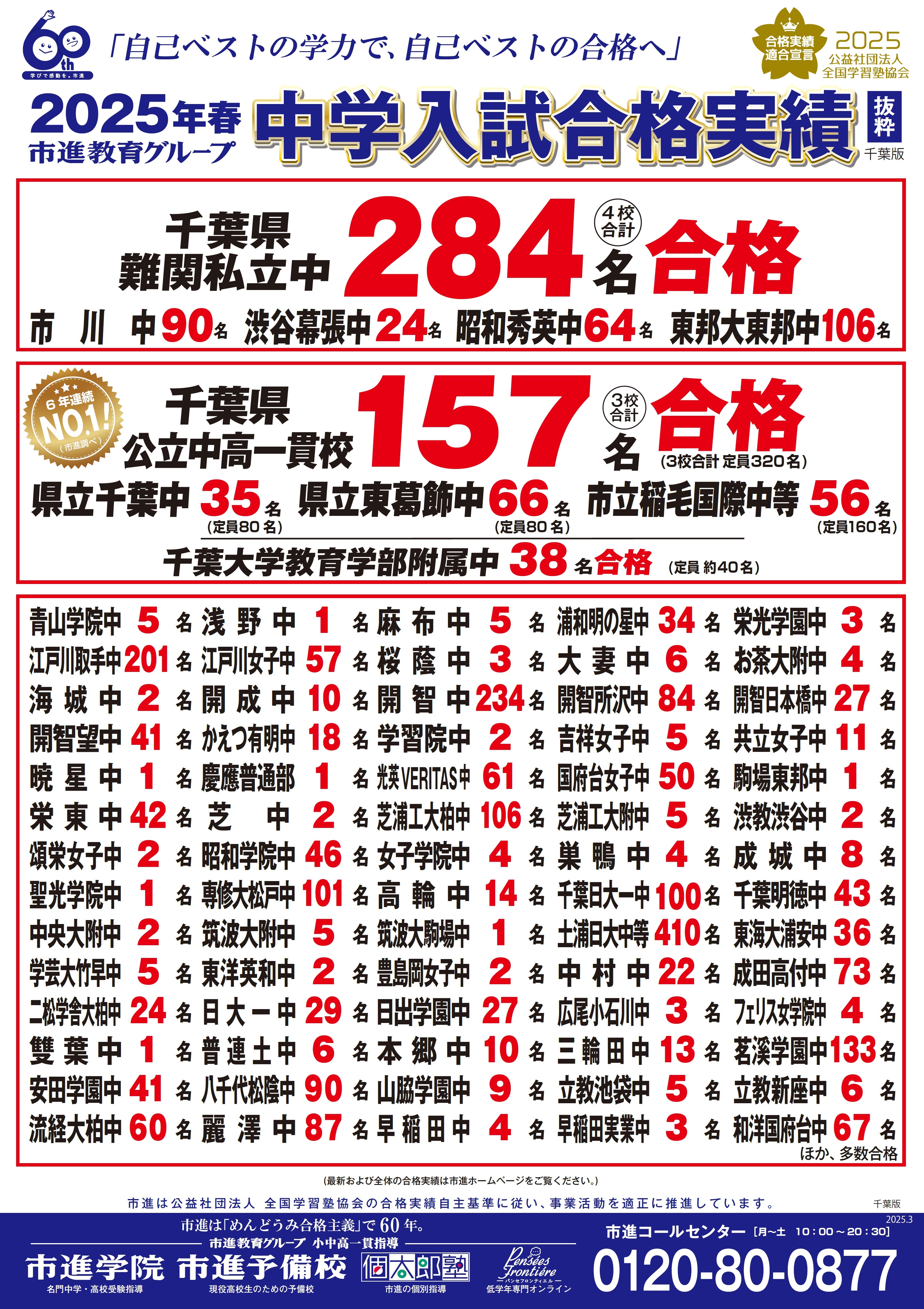 土気教室