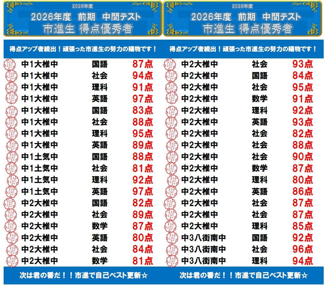 土気教室