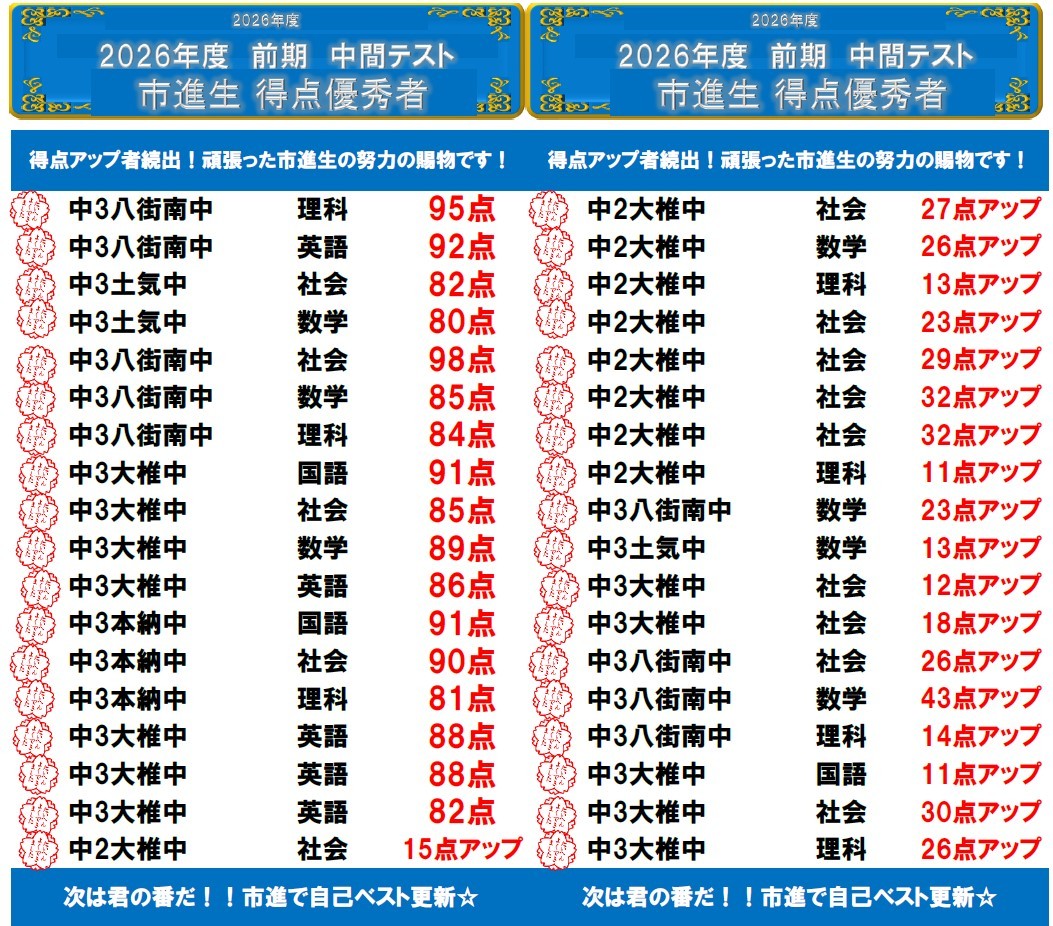 土気教室
