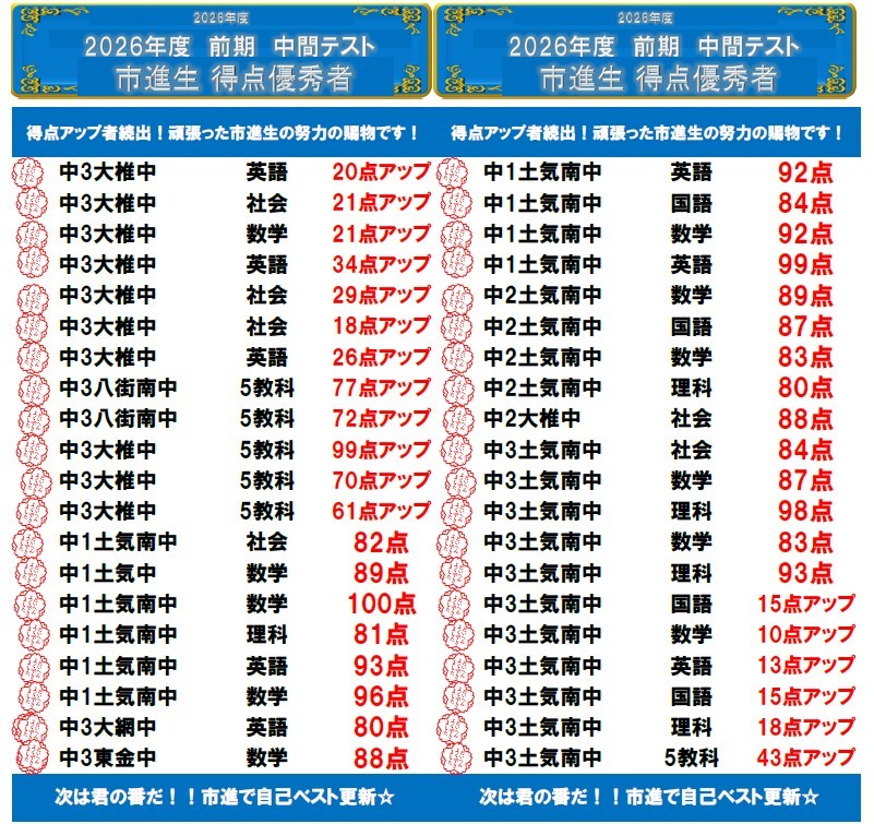土気教室
