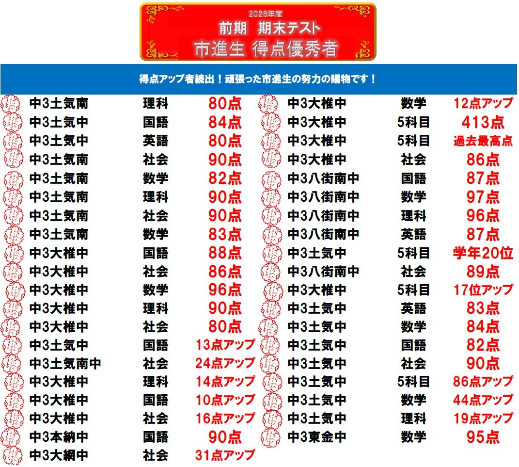 土気教室