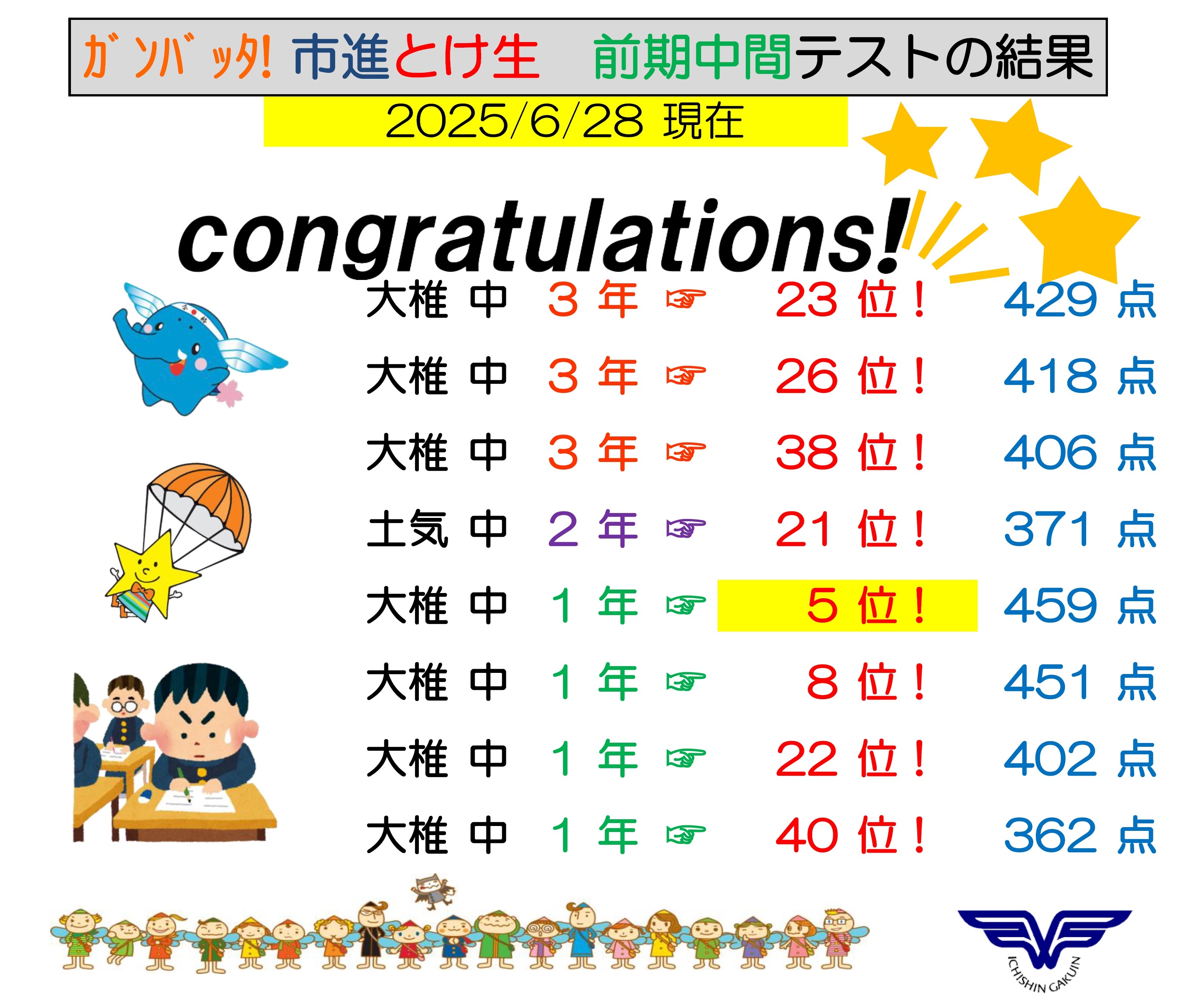 土気教室