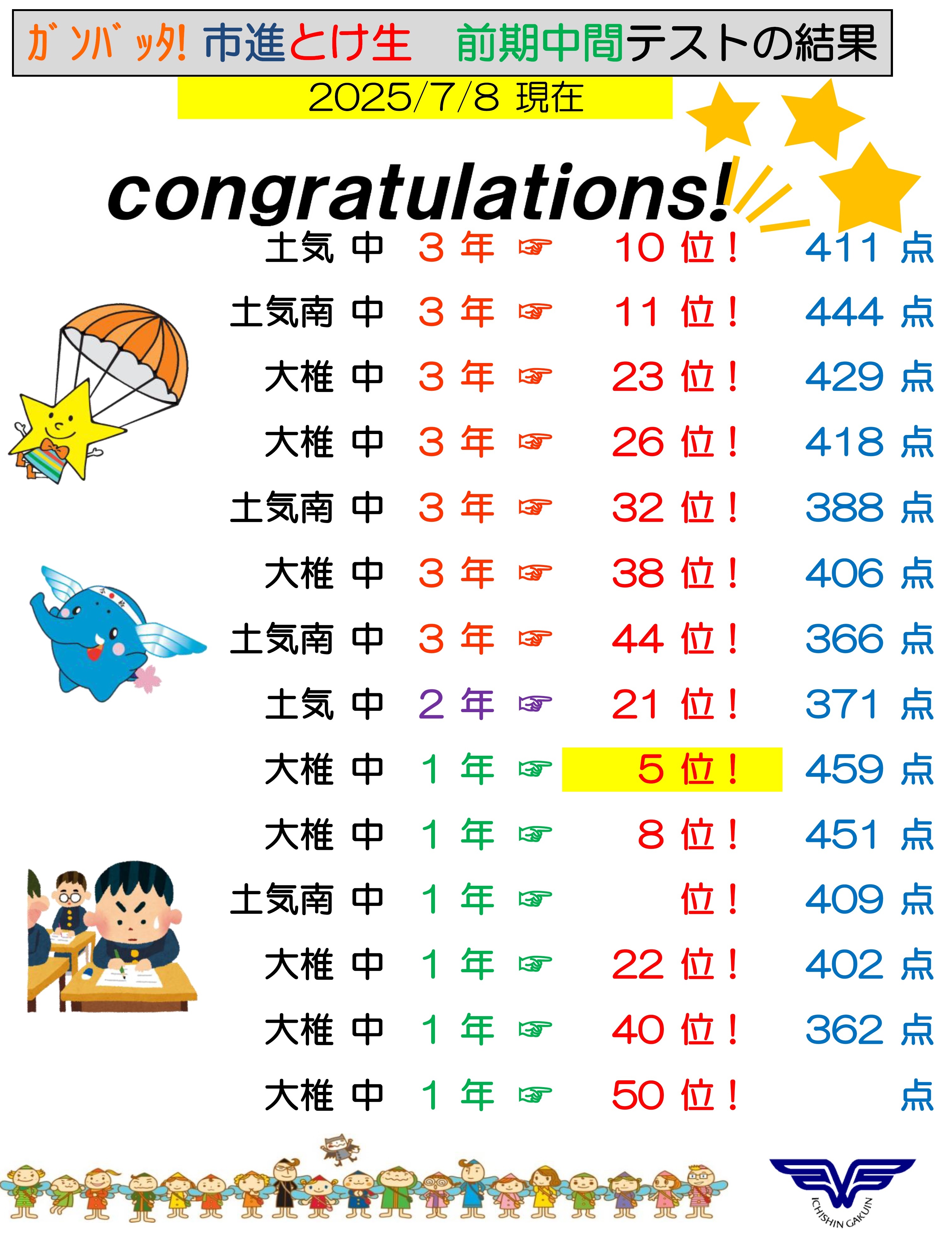 土気教室