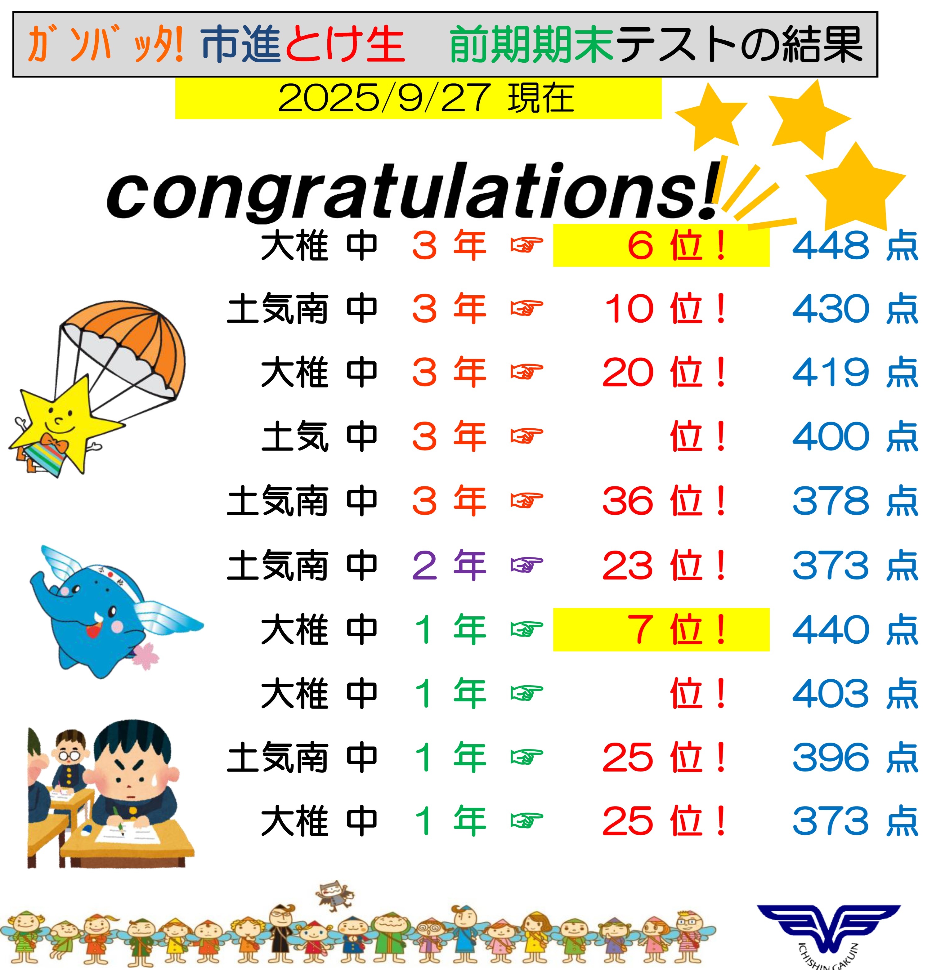 土気教室