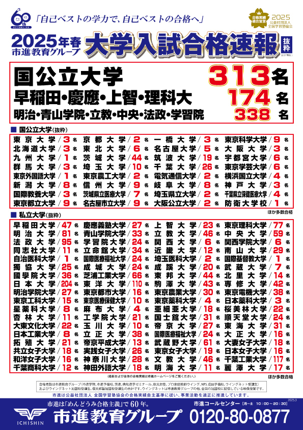 土気教室