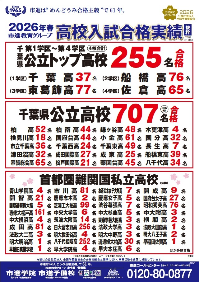 佐倉教室