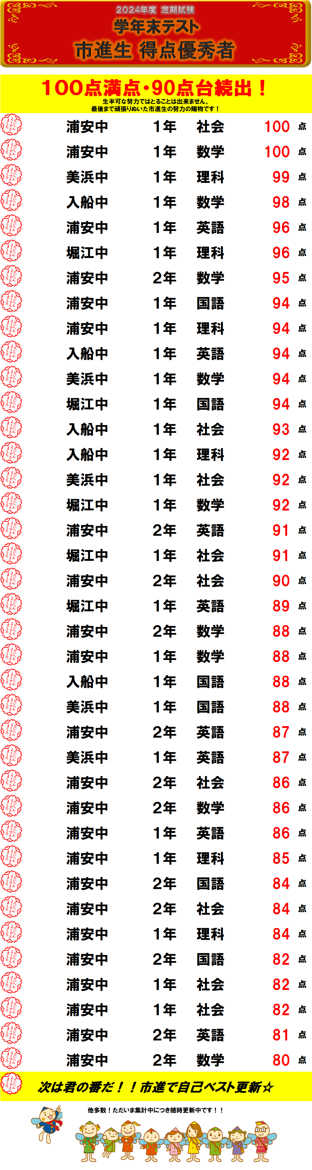 浦安教室