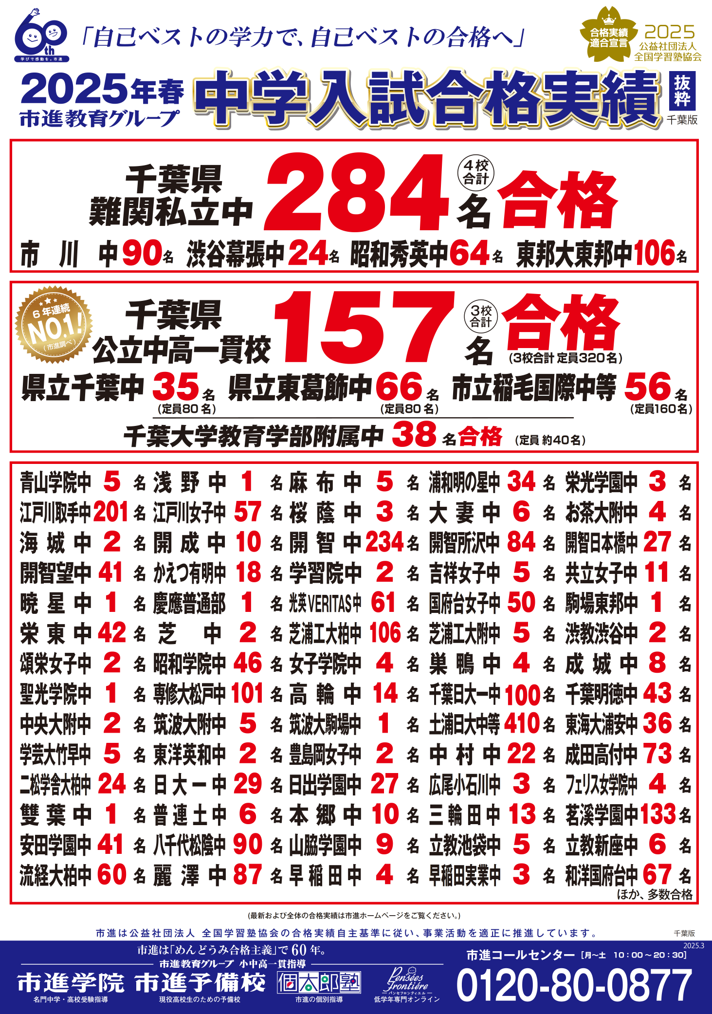 成田教室