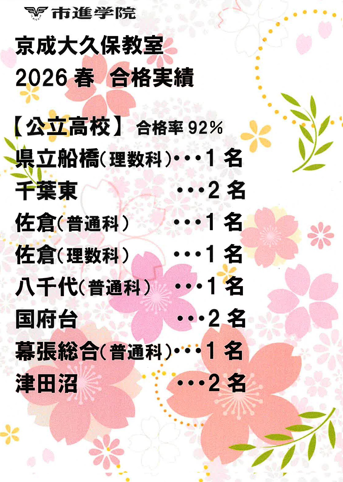 京成大久保教室