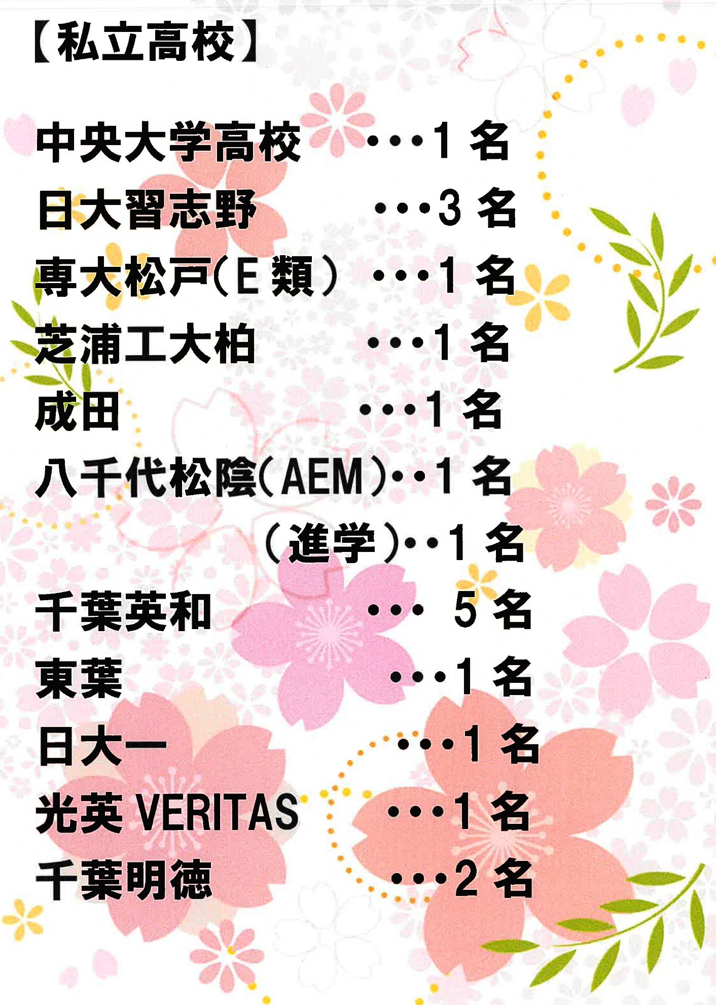 京成大久保教室