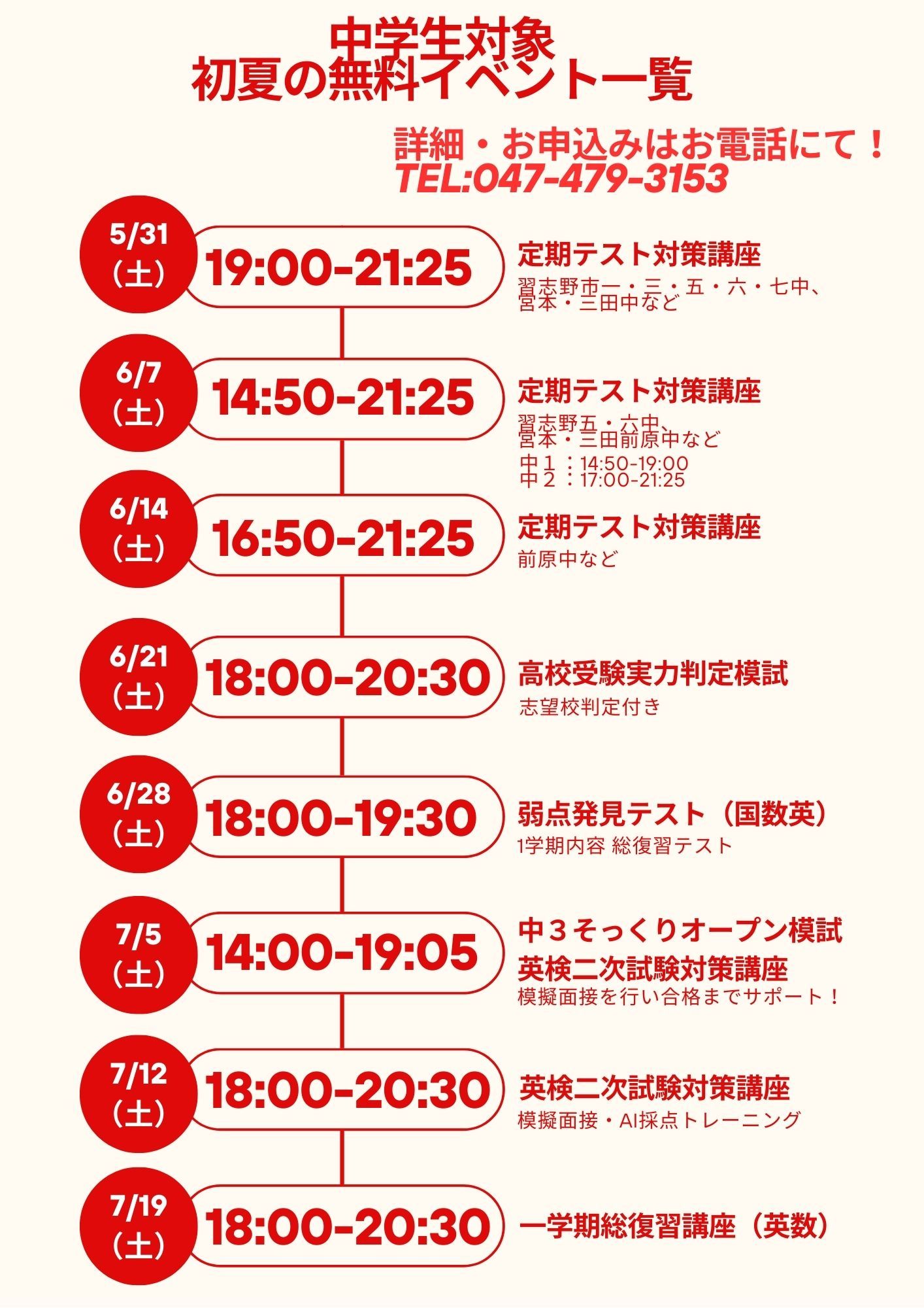 津田沼教室