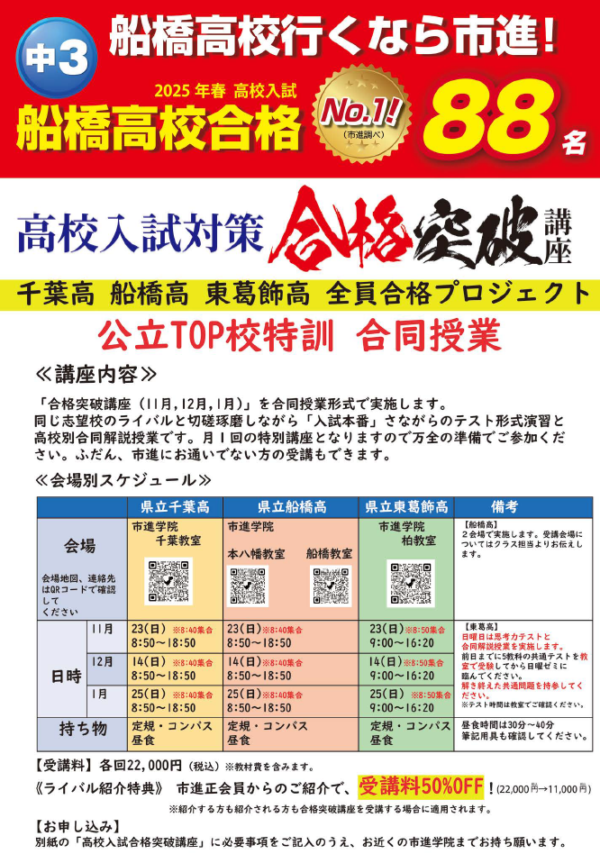 津田沼教室