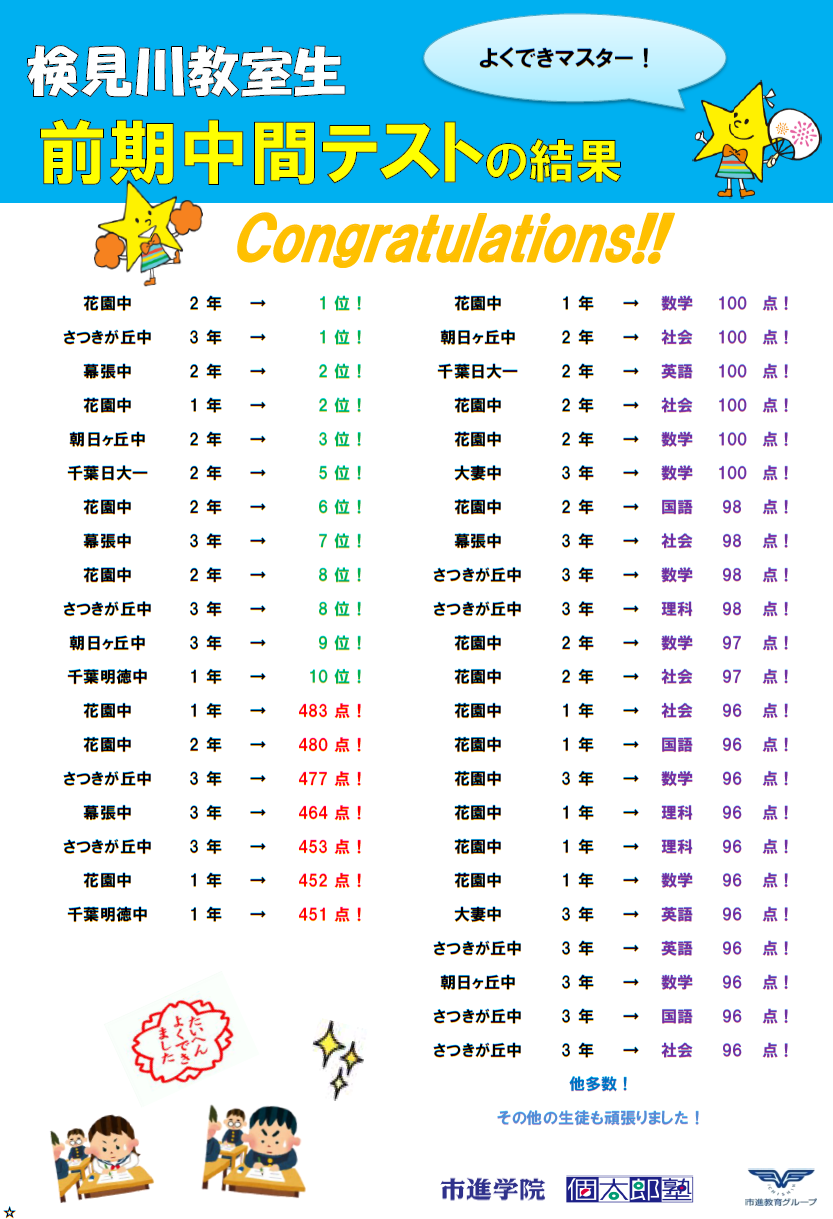 検見川教室