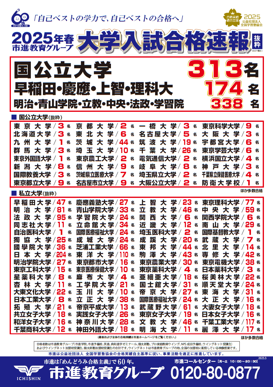 検見川教室