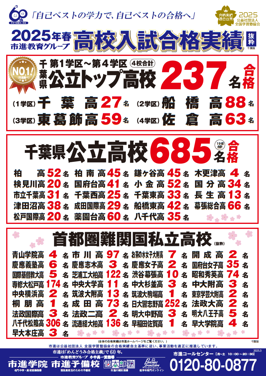 検見川教室