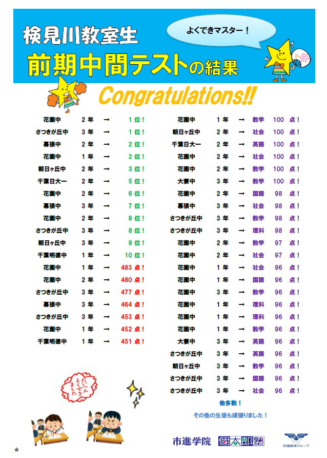 検見川教室