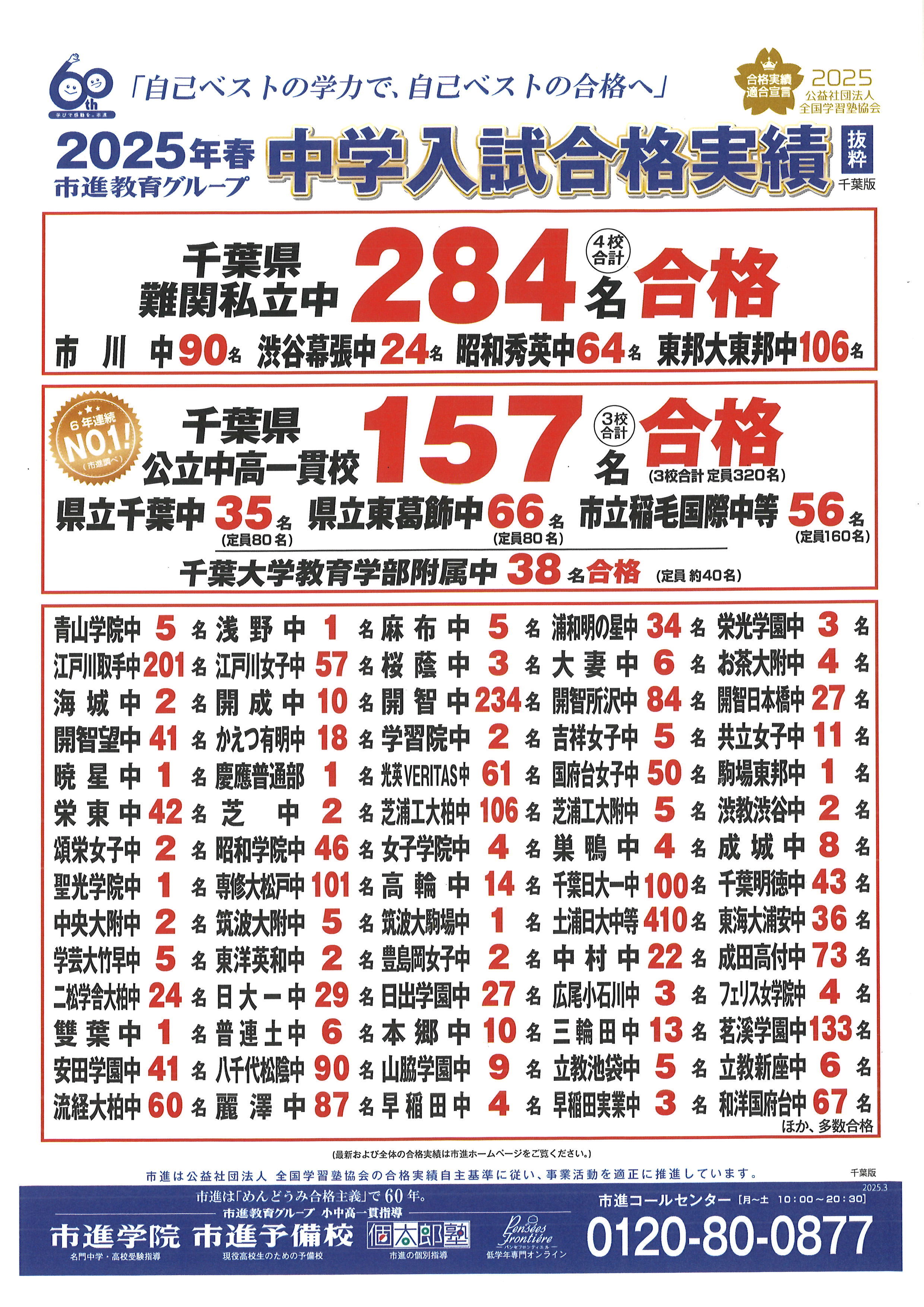 船橋教室