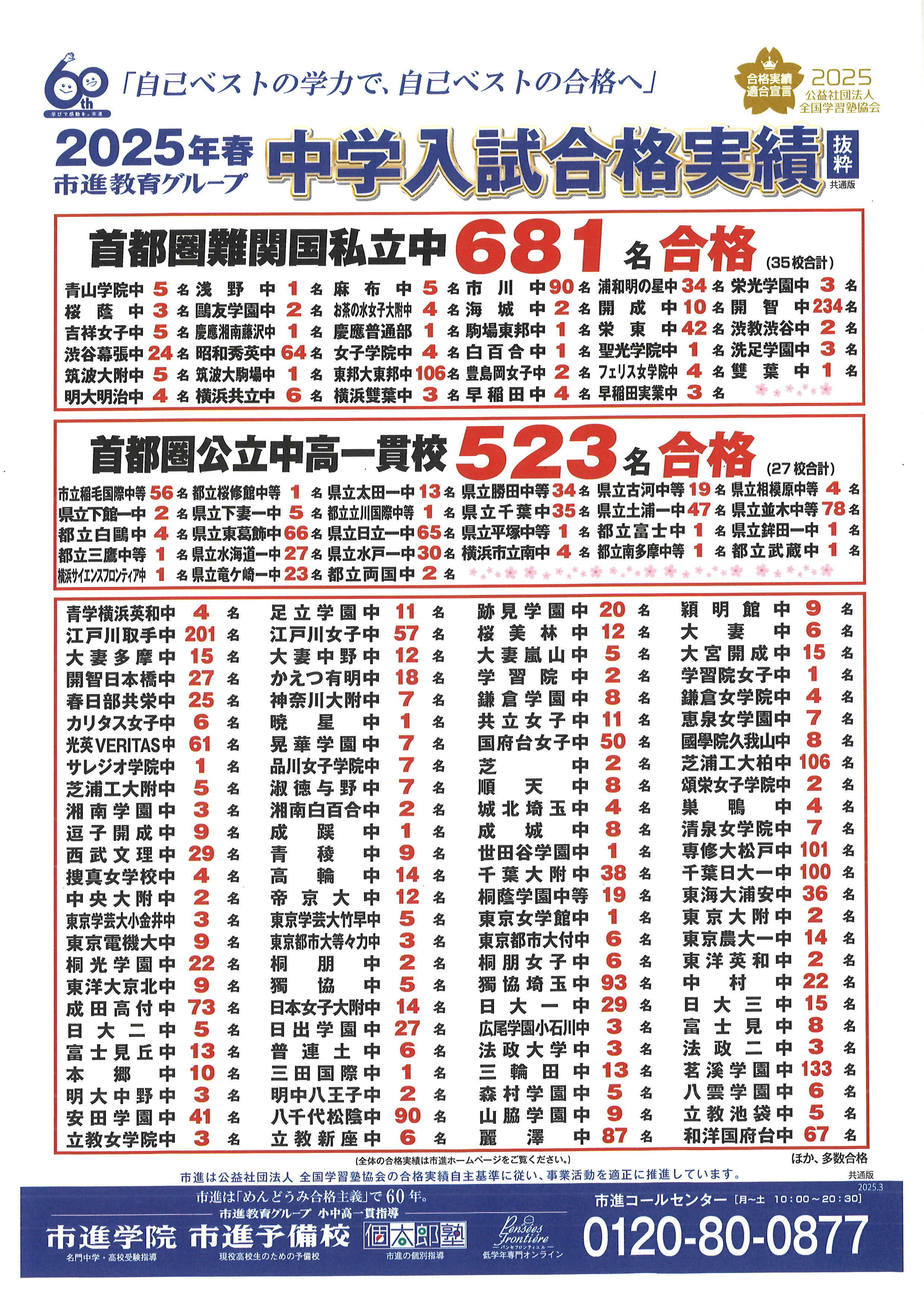 船橋教室