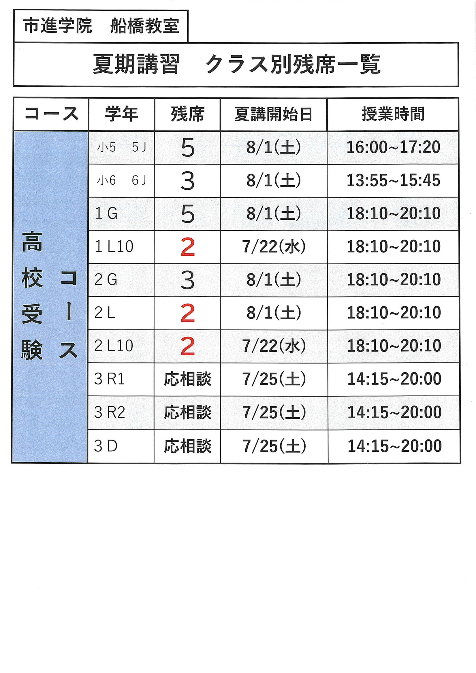 船橋教室