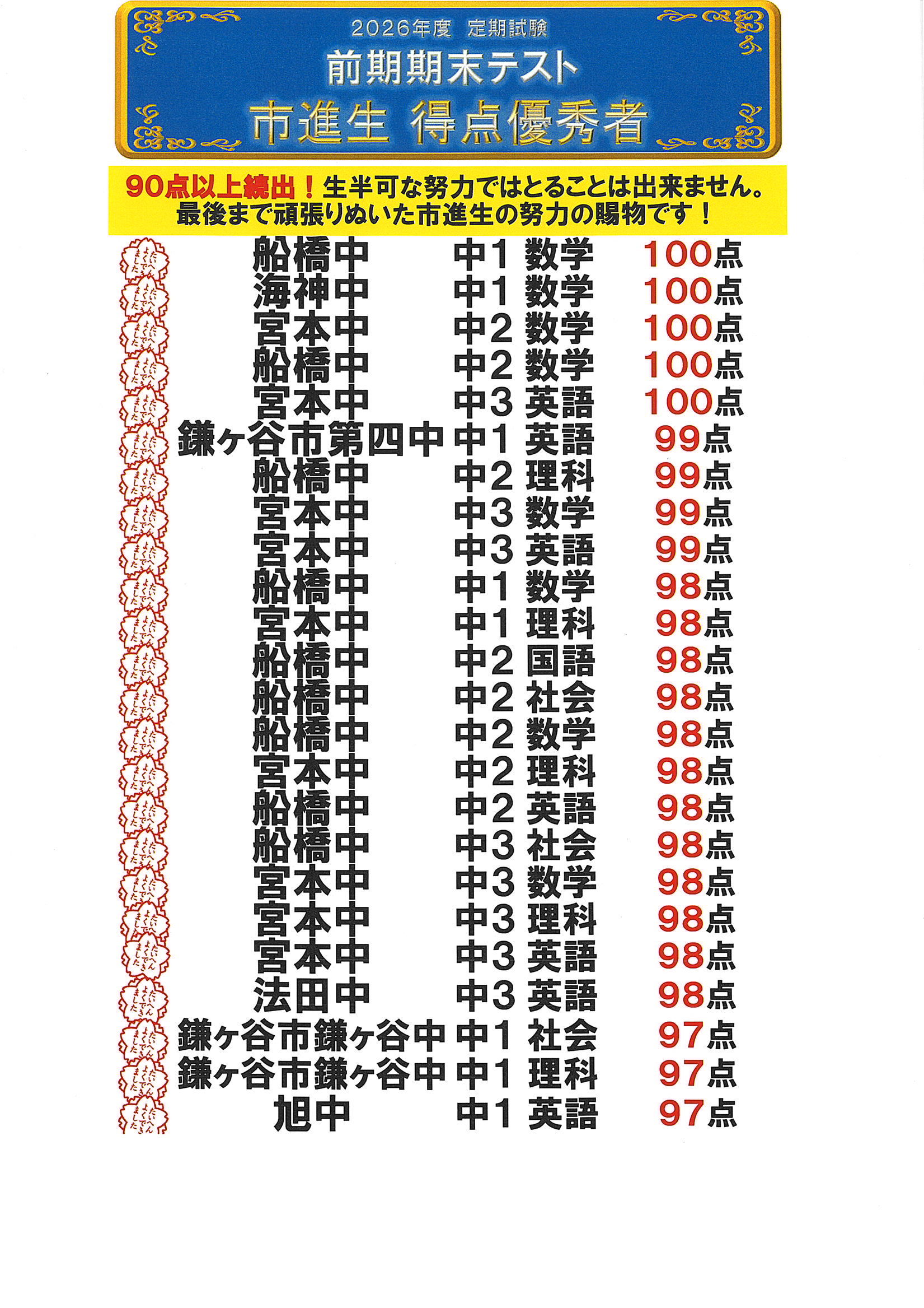 船橋教室
