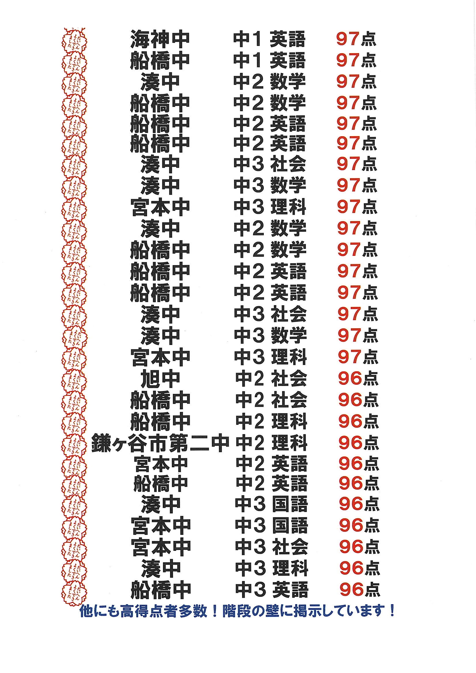 船橋教室