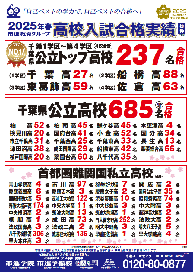 検見川浜教室