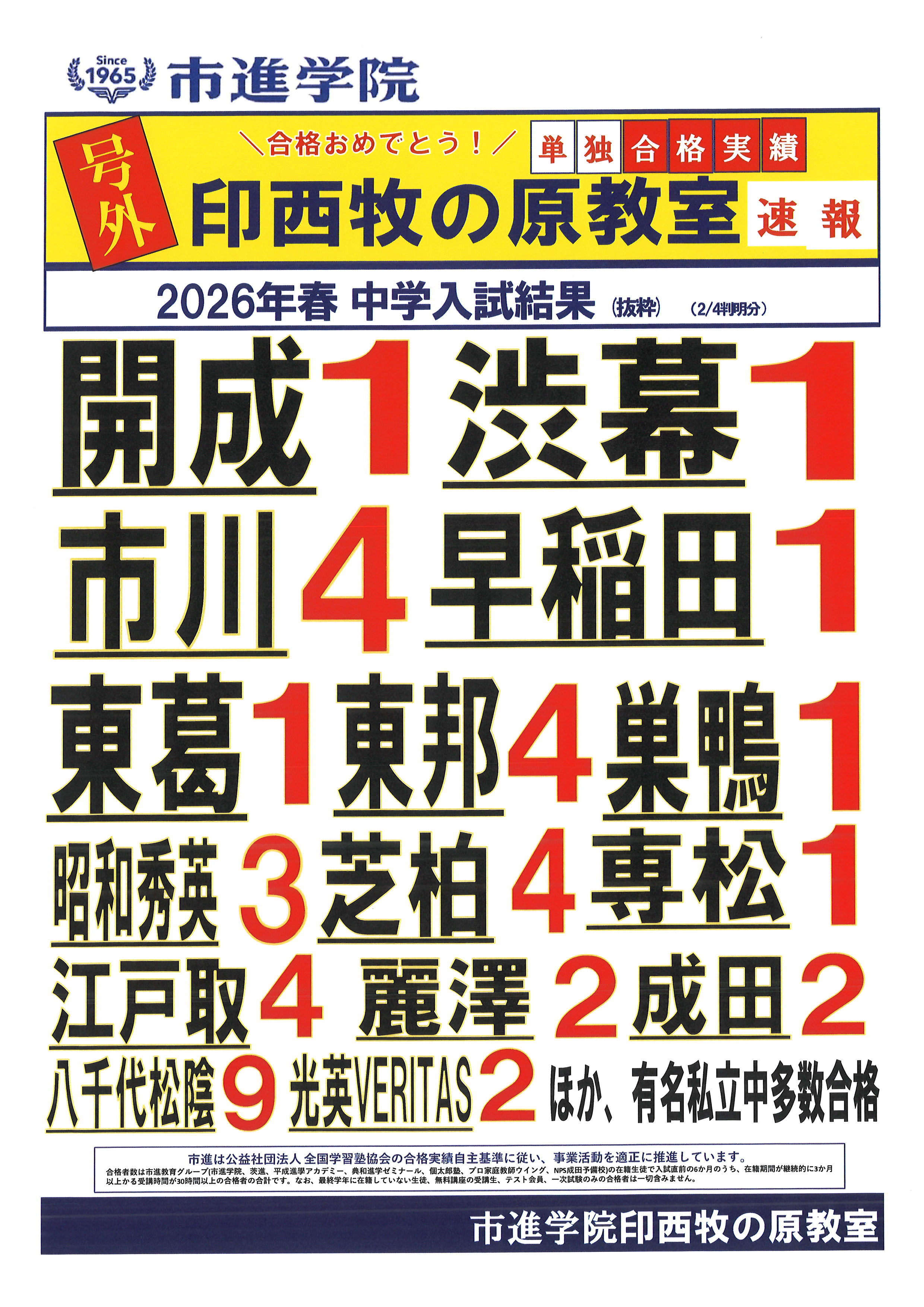 印西牧の原教室