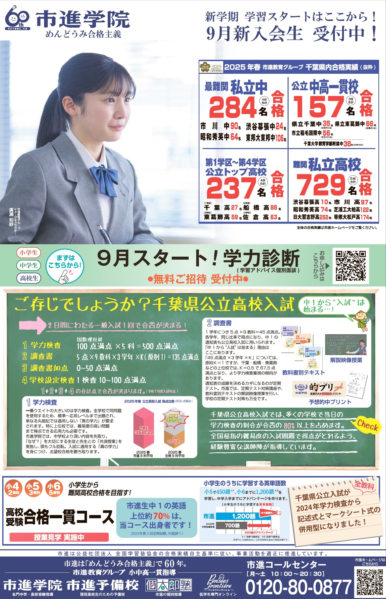 新鎌ヶ谷教室