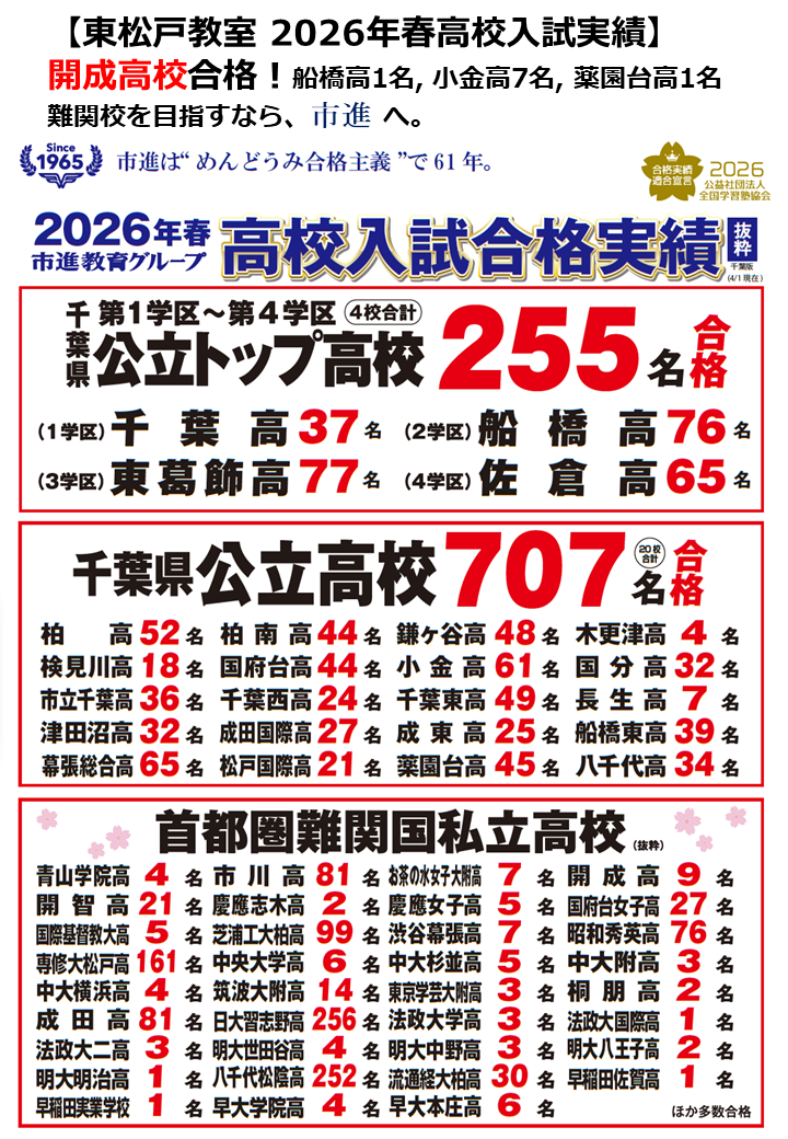 東松戸教室
