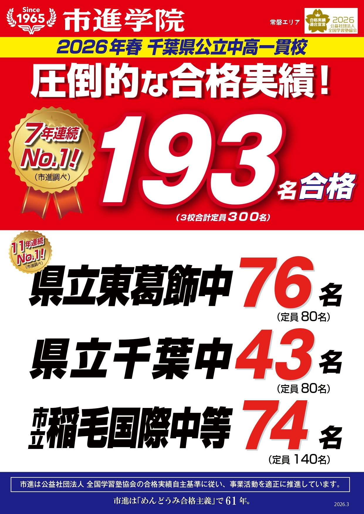 南流山教室