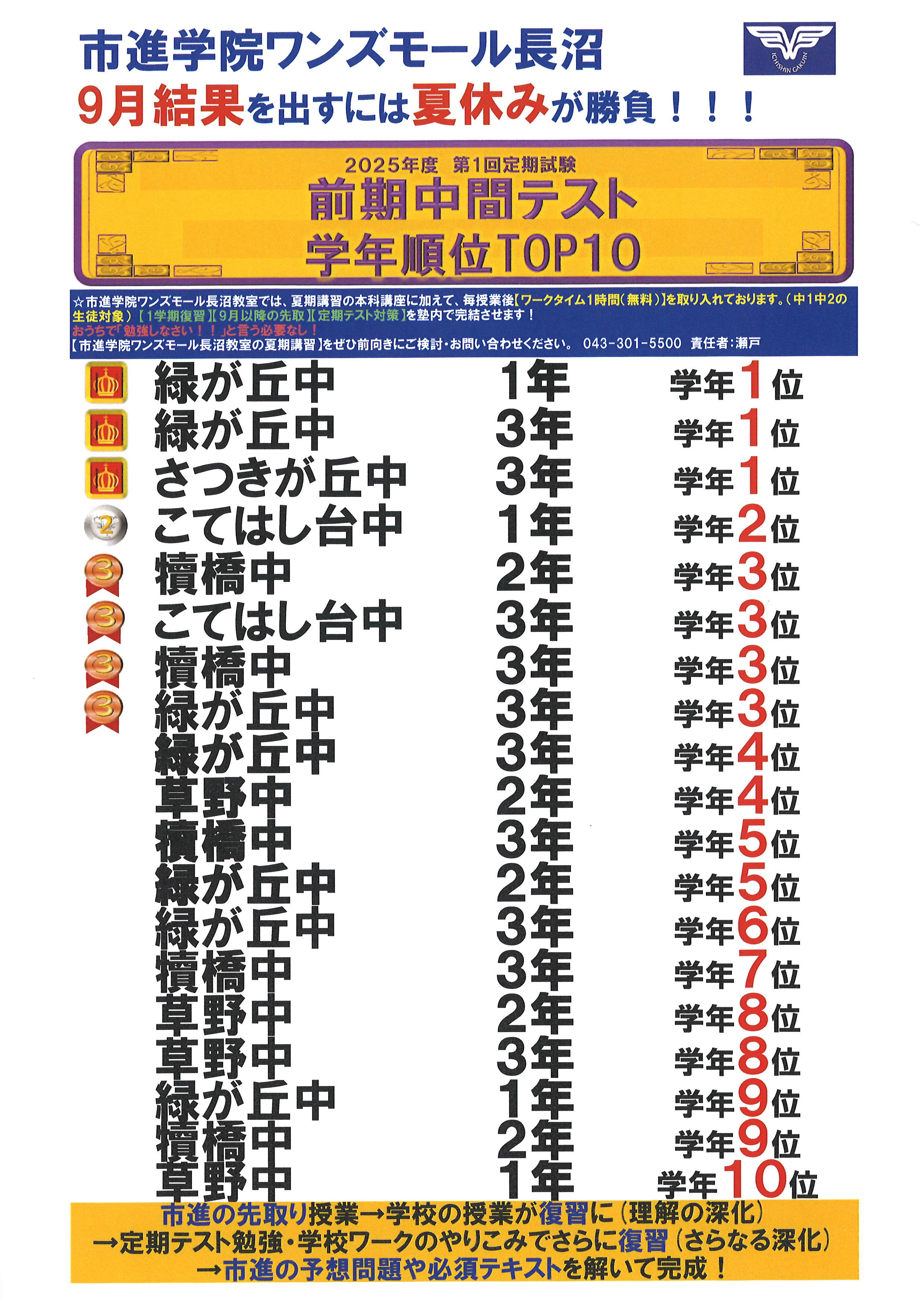 ワンズモール長沼教室