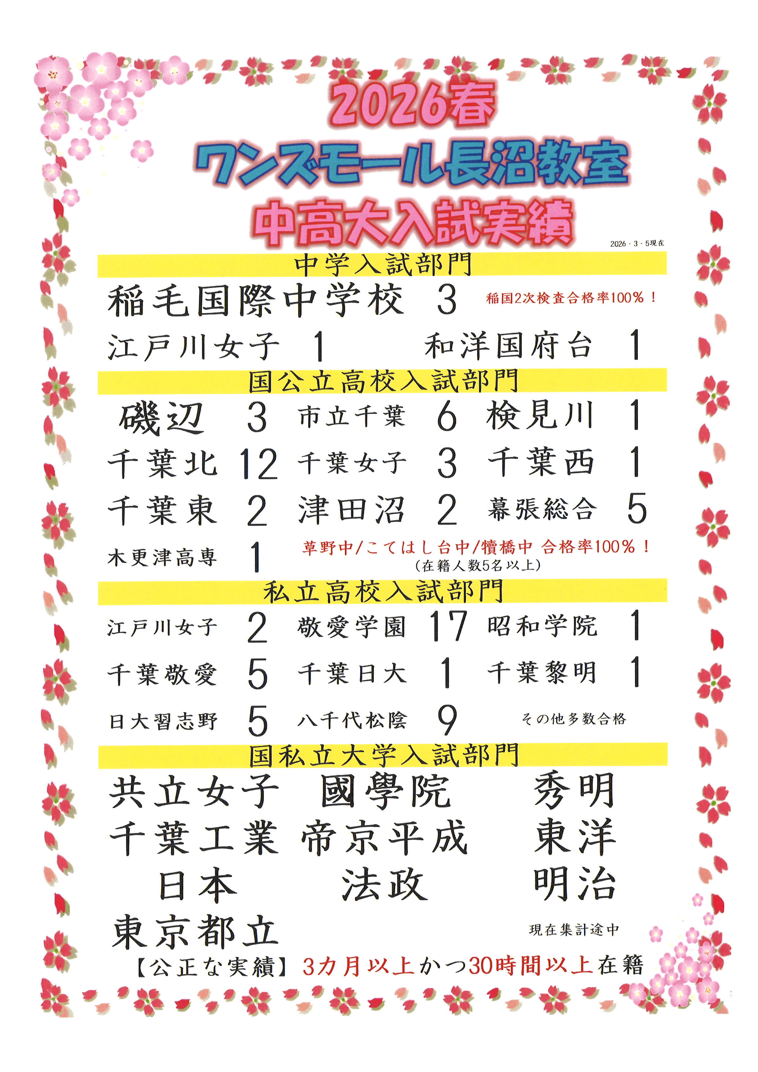 ワンズモール長沼教室