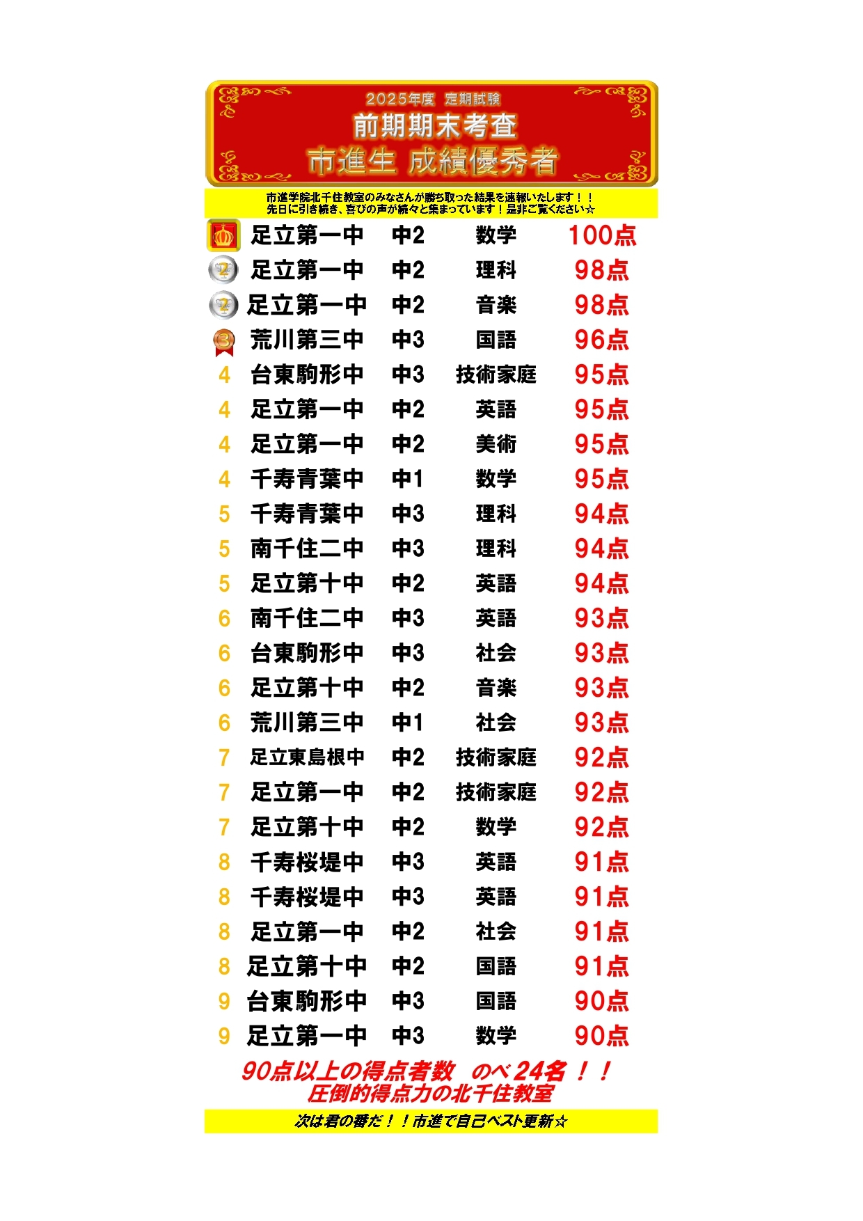 北千住教室
