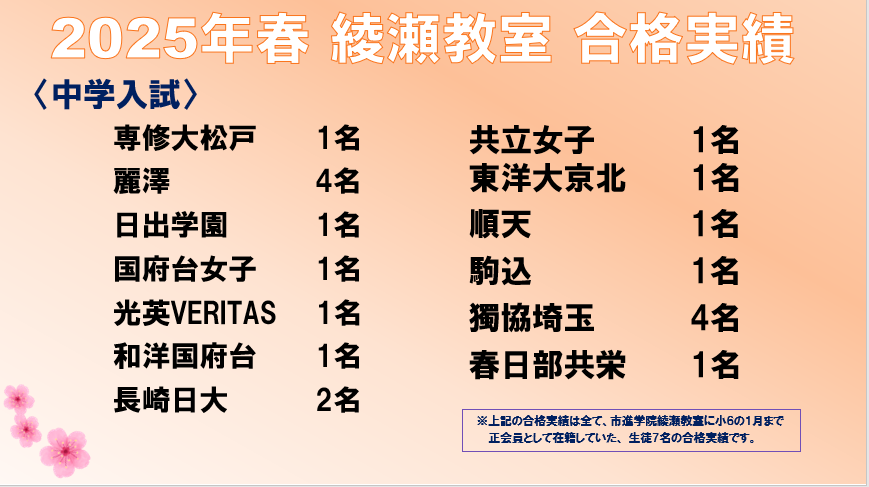 綾瀬教室