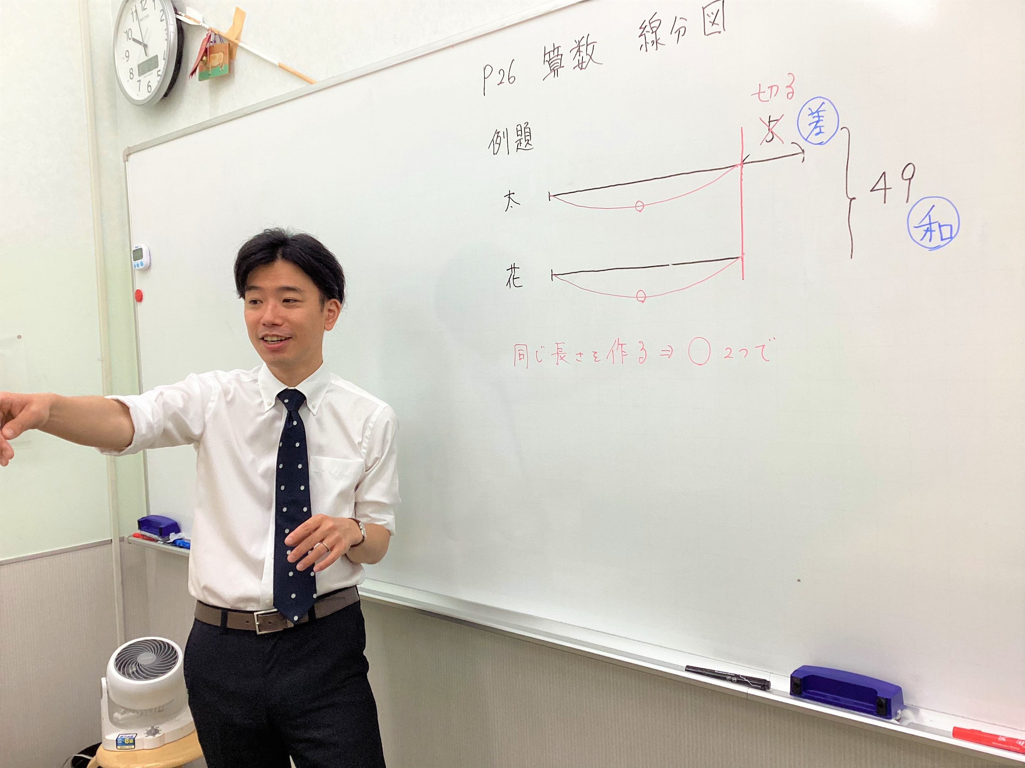 大井町教室