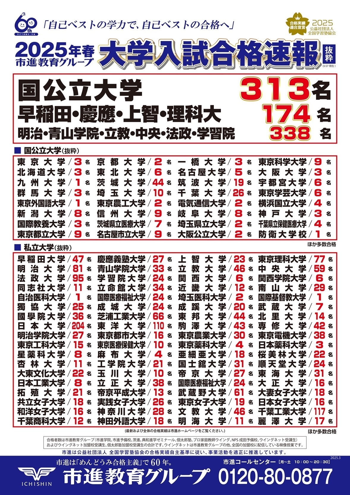 所沢教室