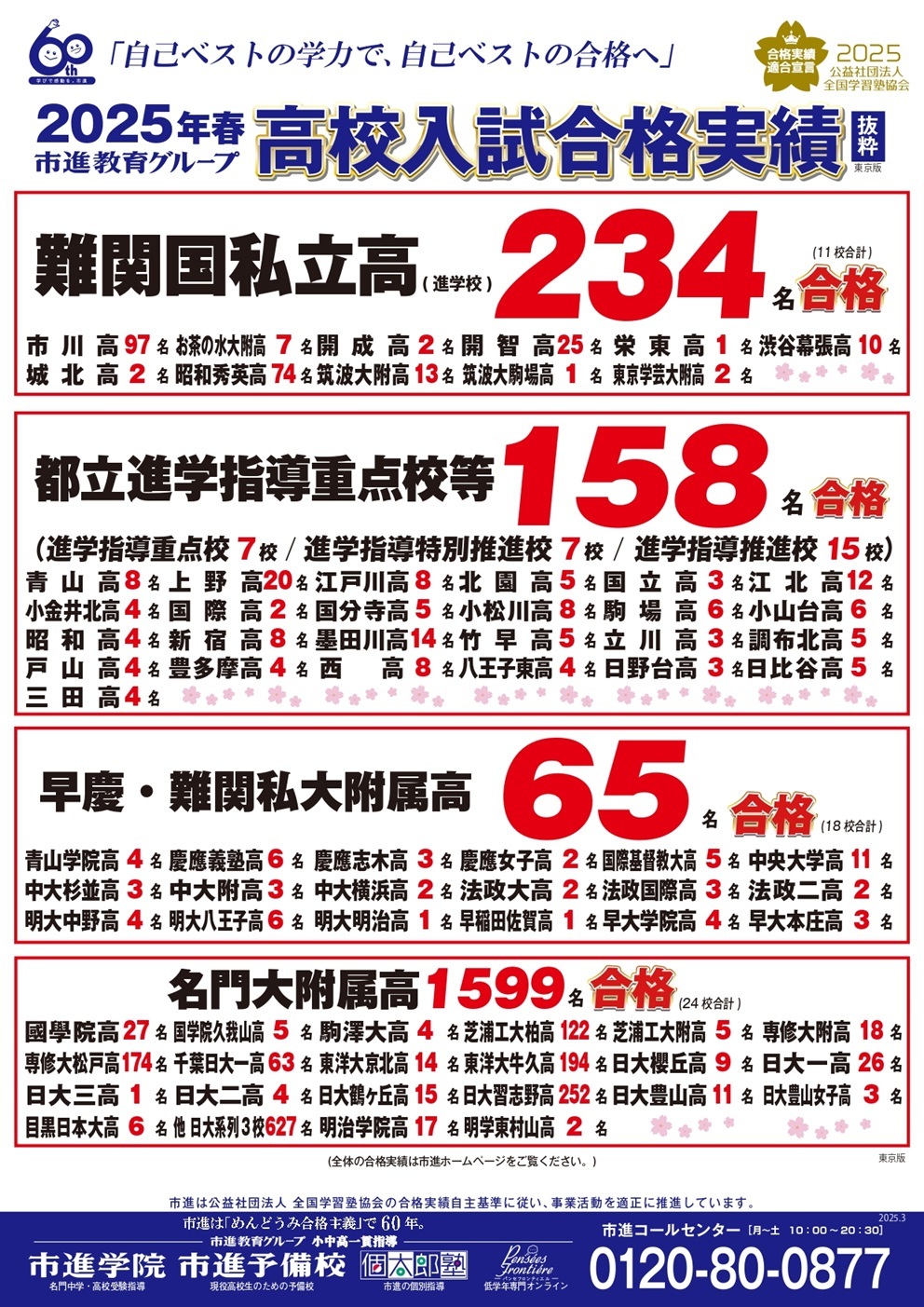 所沢教室