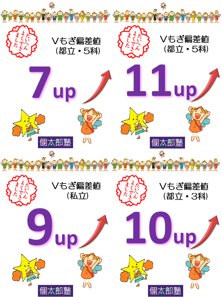 武蔵境教室