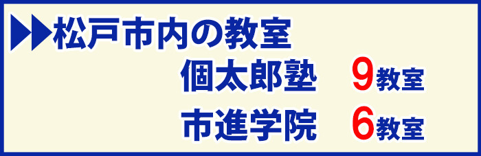 市川市の個太郎塾