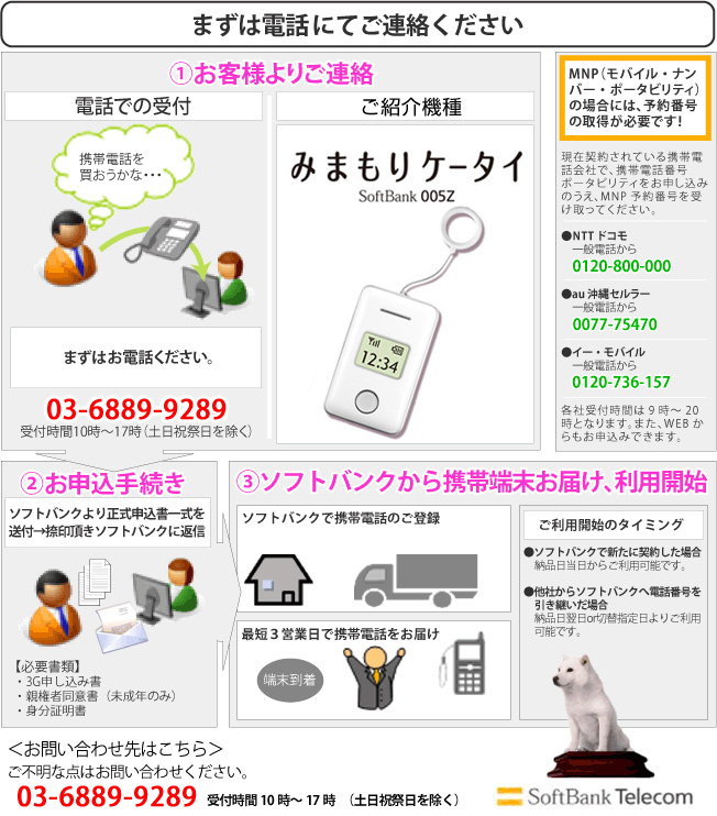 まずは電話にてご連絡ください
