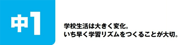 中学1年生