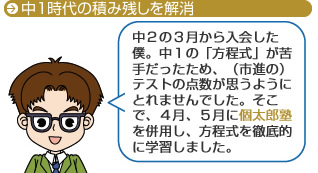 1̐ςݎc