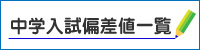 中学受験偏差値一覧