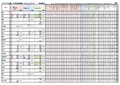 グラフで比較！大学合格実績（2012-2014）　東京都立